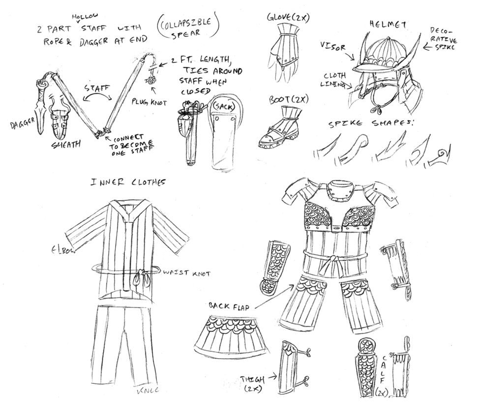 976x819 Armor Diagram By Tspoonami