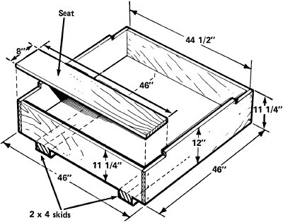 400x315 How To Make A Sandbox