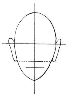 236x332 Facial Proportions But That's Just Part Of This Awesome Egyptian