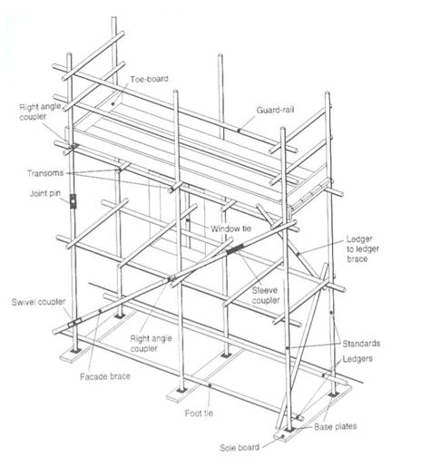 Scaffold Drawing at GetDrawings | Free download