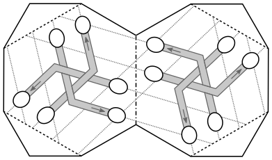 391x230 Step 3 Scaffolding! Three Cornered Things