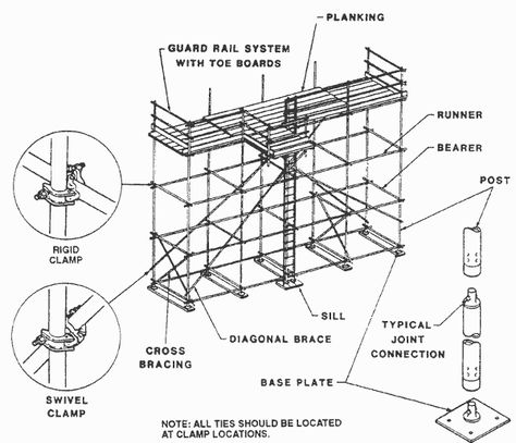 The best free Scaffolding drawing images. Download from 82 free ...