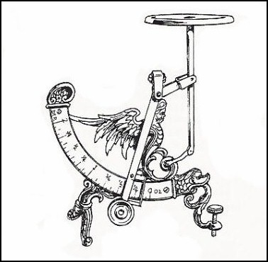 378x370 Isasc Tutorial Scale Types