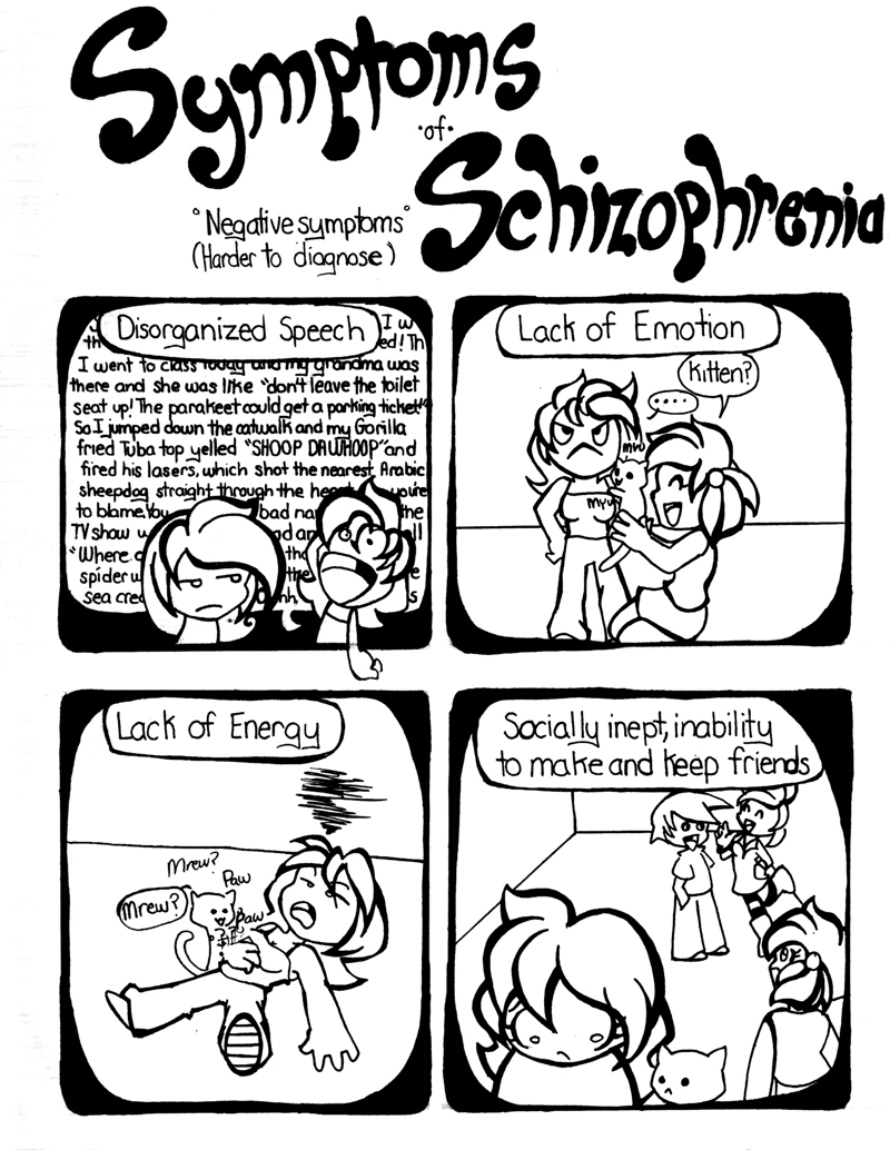 800x1034 Great Comic Showing The Symptoms Of Schizophrenia Www.schizlife