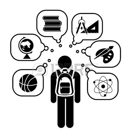 426x450 Pictogram Of A Child Going Learning Different School Subjects