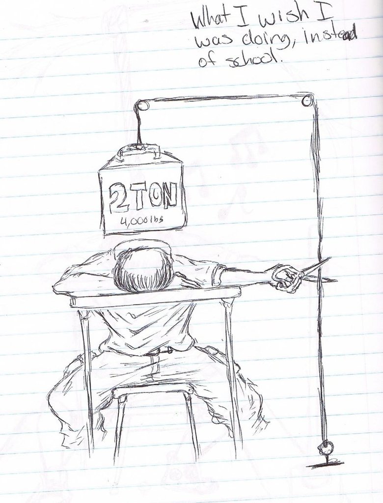 780x1024 I Hate School By Thesharpieavenger