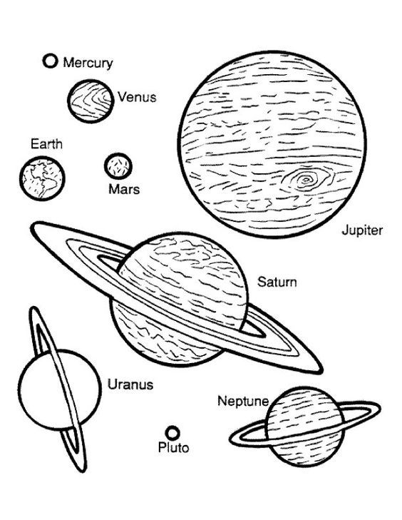564x729 Planet Coloring Pages The Nine Planets 3rd Grade Science