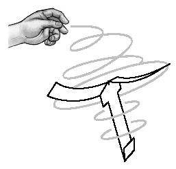 257x246 What Is Sciencethe Scientific Methodmetric System