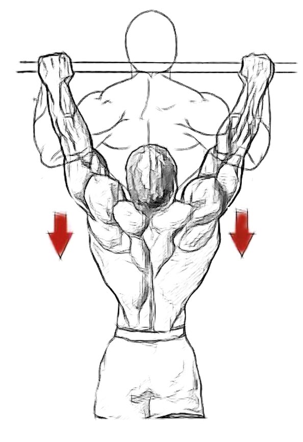 594x867 Scoliosis Workouts