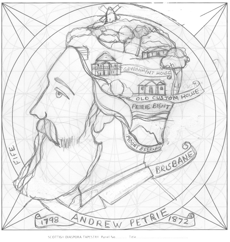 741x779 Andrew Crummy Sketchbooks