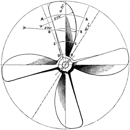 420x419 Screw Propeller