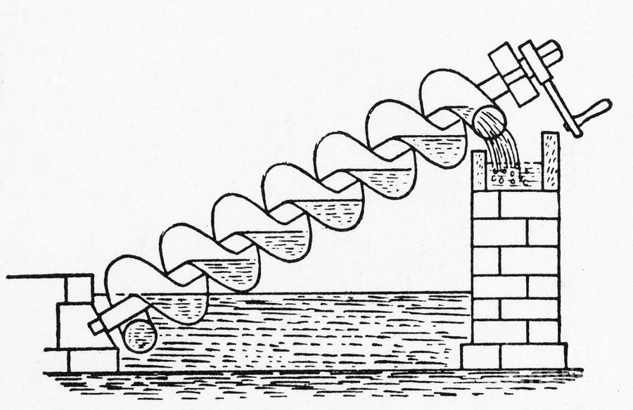 900x583 Archimedes Screw Photograph By Science Source