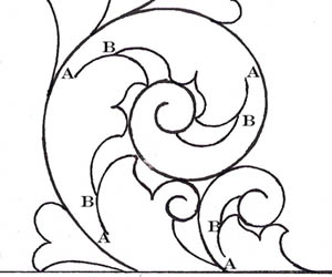 300x250 Learn To Hand Engrave