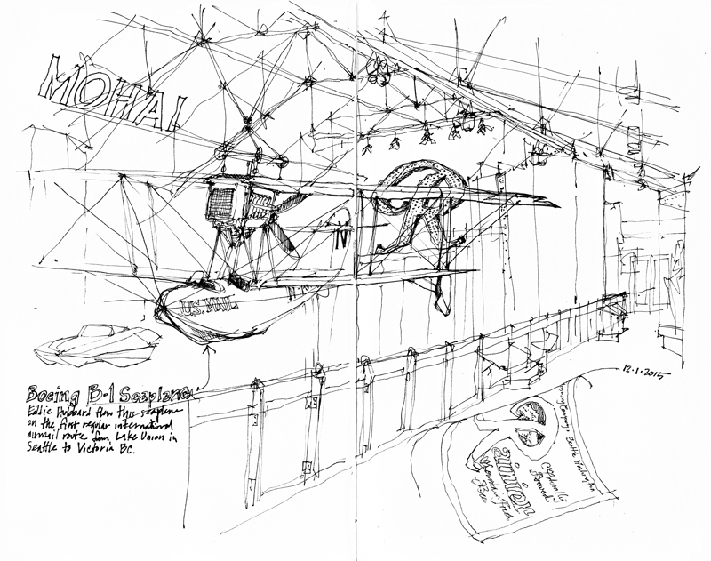 800x631 Context Matters Seeing.thinking.drawing