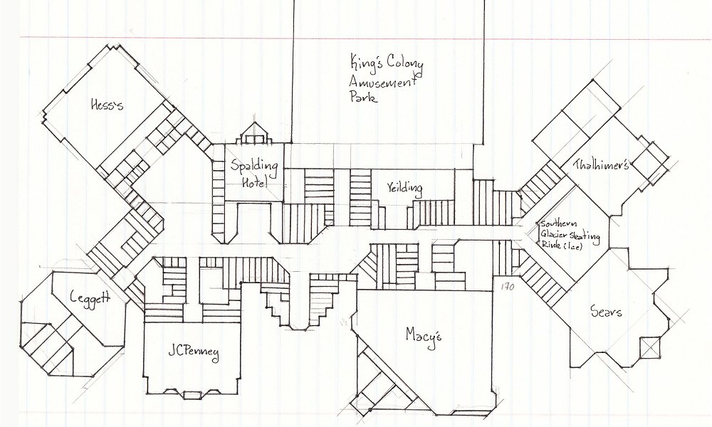 1000x600 The Mallmanac Malls Of My Own