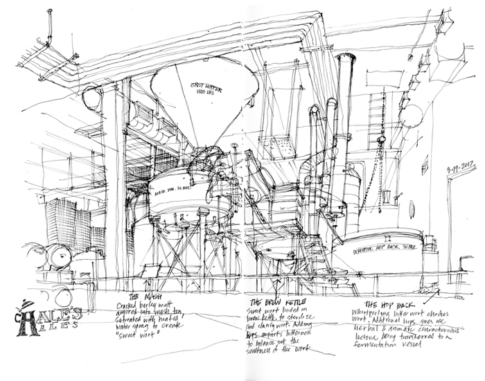700x550 Urban Sketchers Seattle The Brewing Process