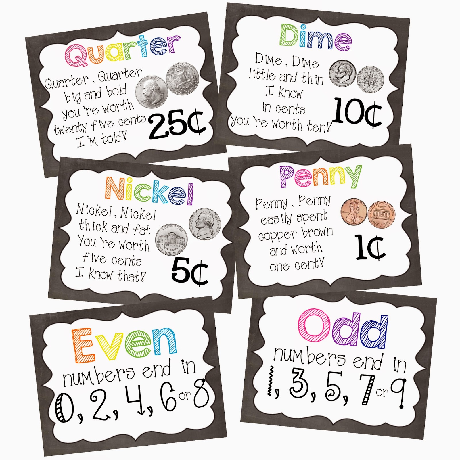 1600x1600 Live Laugh Amp Learn In Second Grade Monday Made It Math Posters