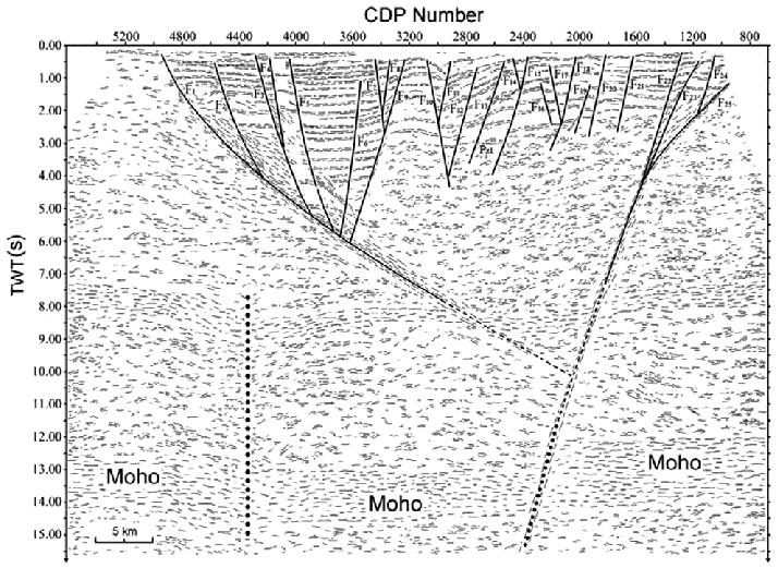 714x521 Line Drawing Section Of Cdp Stacking Along The Yinchuang Deep