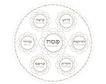 340x270 Hebrew Seder Plate Passover Coloring Page 1 Printable