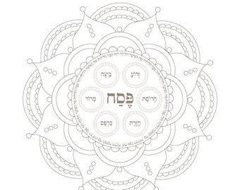 340x270 Seder Plate For Kids Etsy