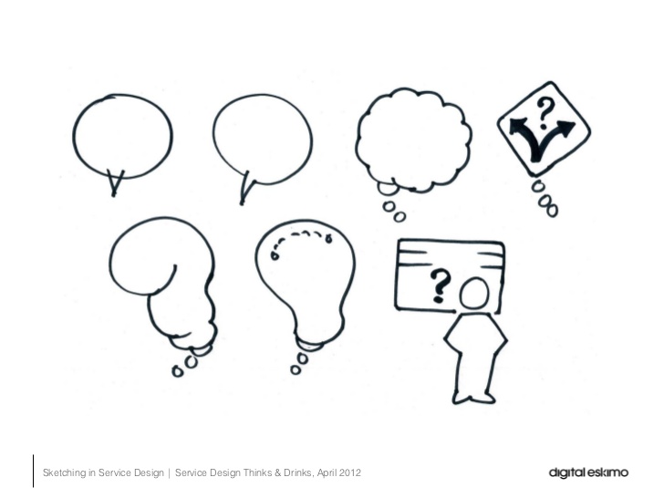 728x546 Sketching In Service Design