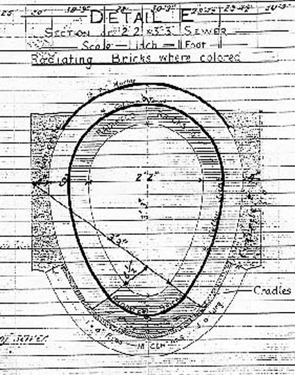 425x541 More From The Underground