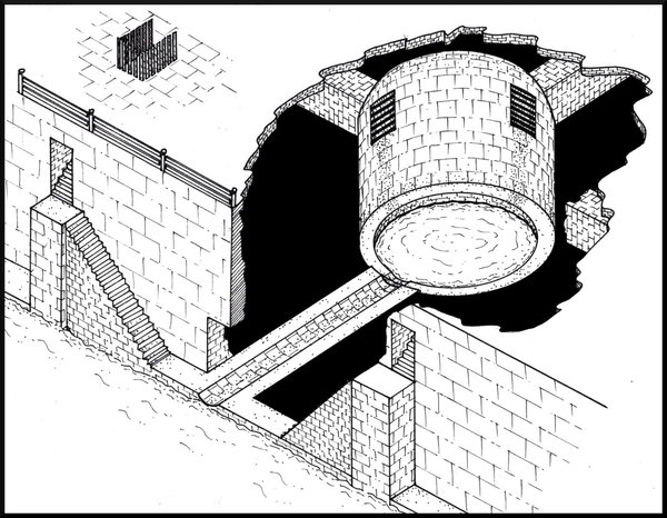 Sewer Drawing at GetDrawings | Free download