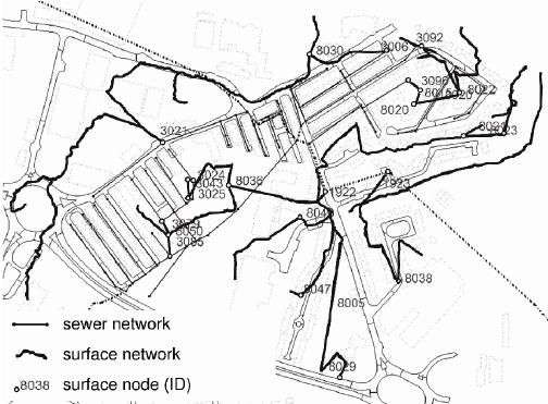504x371 Top Zoomed View Of The Study Area. The Sewer Network And The 1d