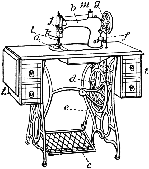 564x640 Singer Sewing Machine Clipart Etc