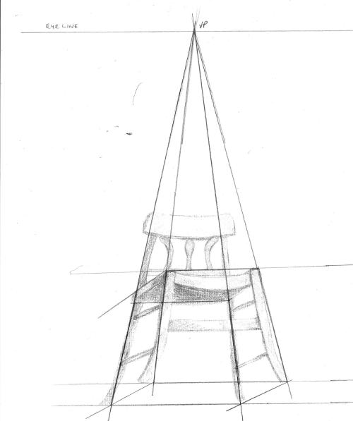 500x597 Basics 101 Class 2