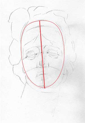 301x432 Self Portrait In Oil Pastels. Art Lesson.