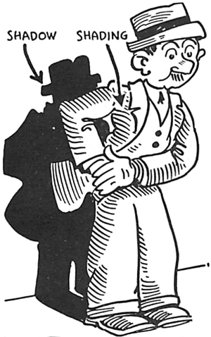 300x478 How To Use Shadows And Shading In Comics Cartoons Drawing Lesson