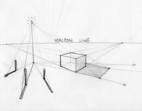 500x390 Sketch Blog Pencil Drawing Lesson