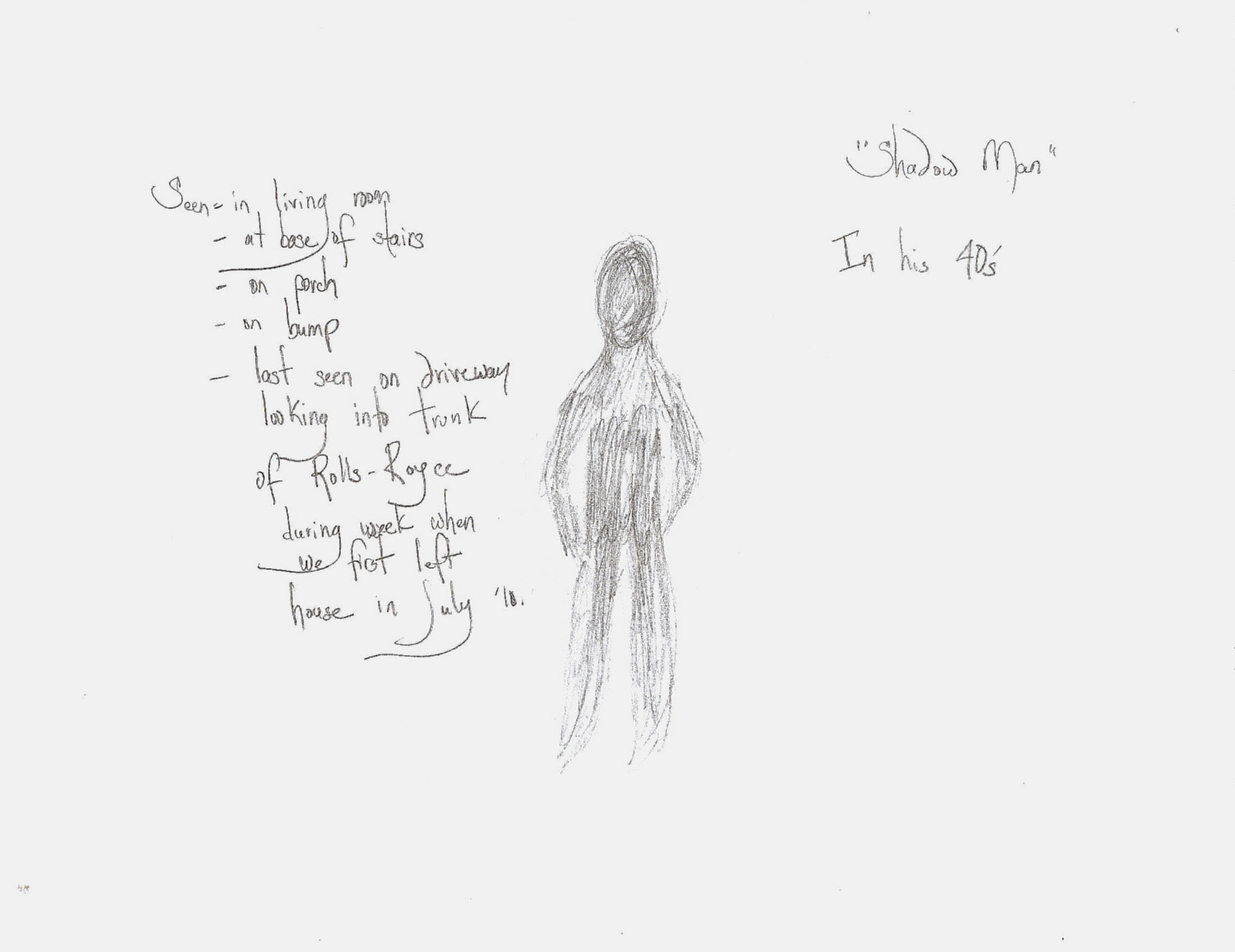 2190x1688 Shadow People Anon1149