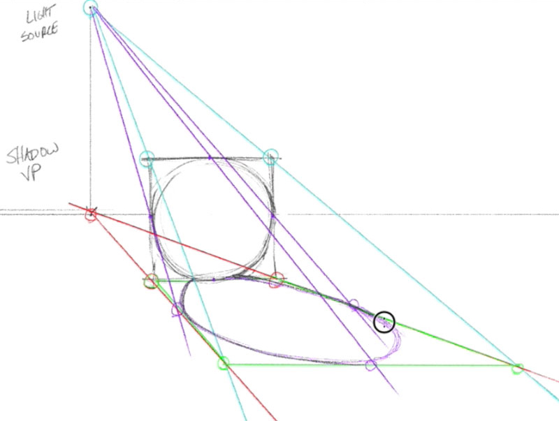 800x603 Drawing And Painting Cast Shadows