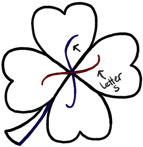 500x514 How To Draw A Four Leaf Clover Or Shamrocks For Saint Patricks Day