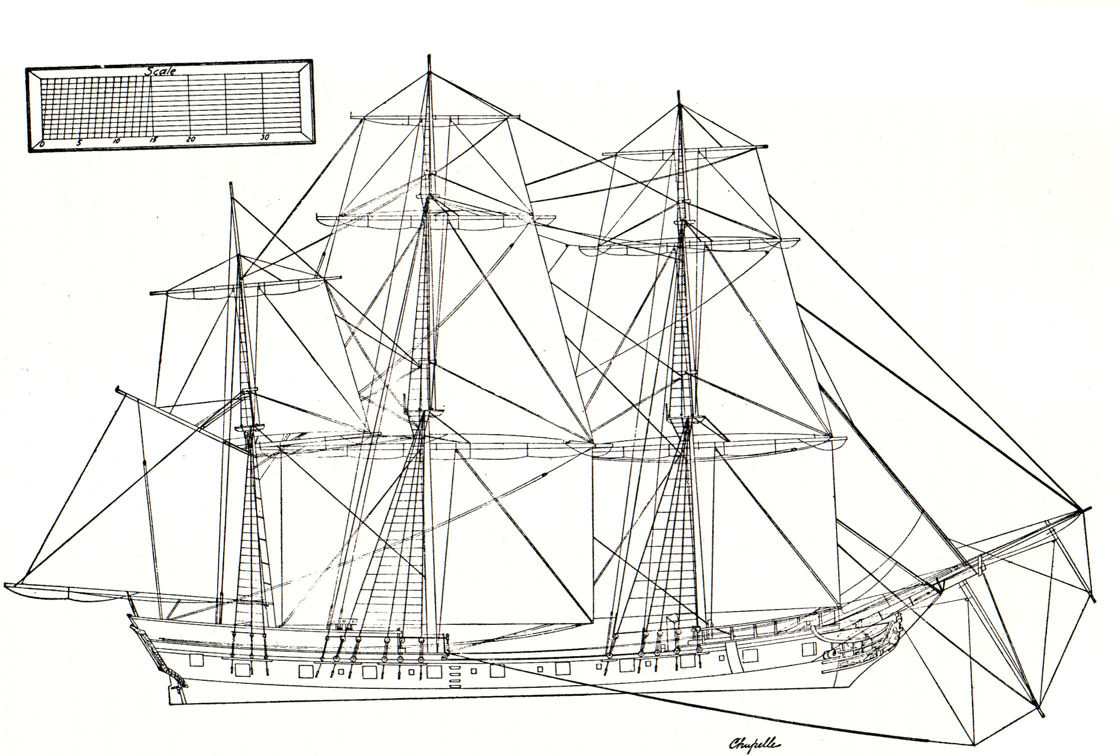 1116x756 Massachusetts Privateer Ship Rattlesnake [Clark]