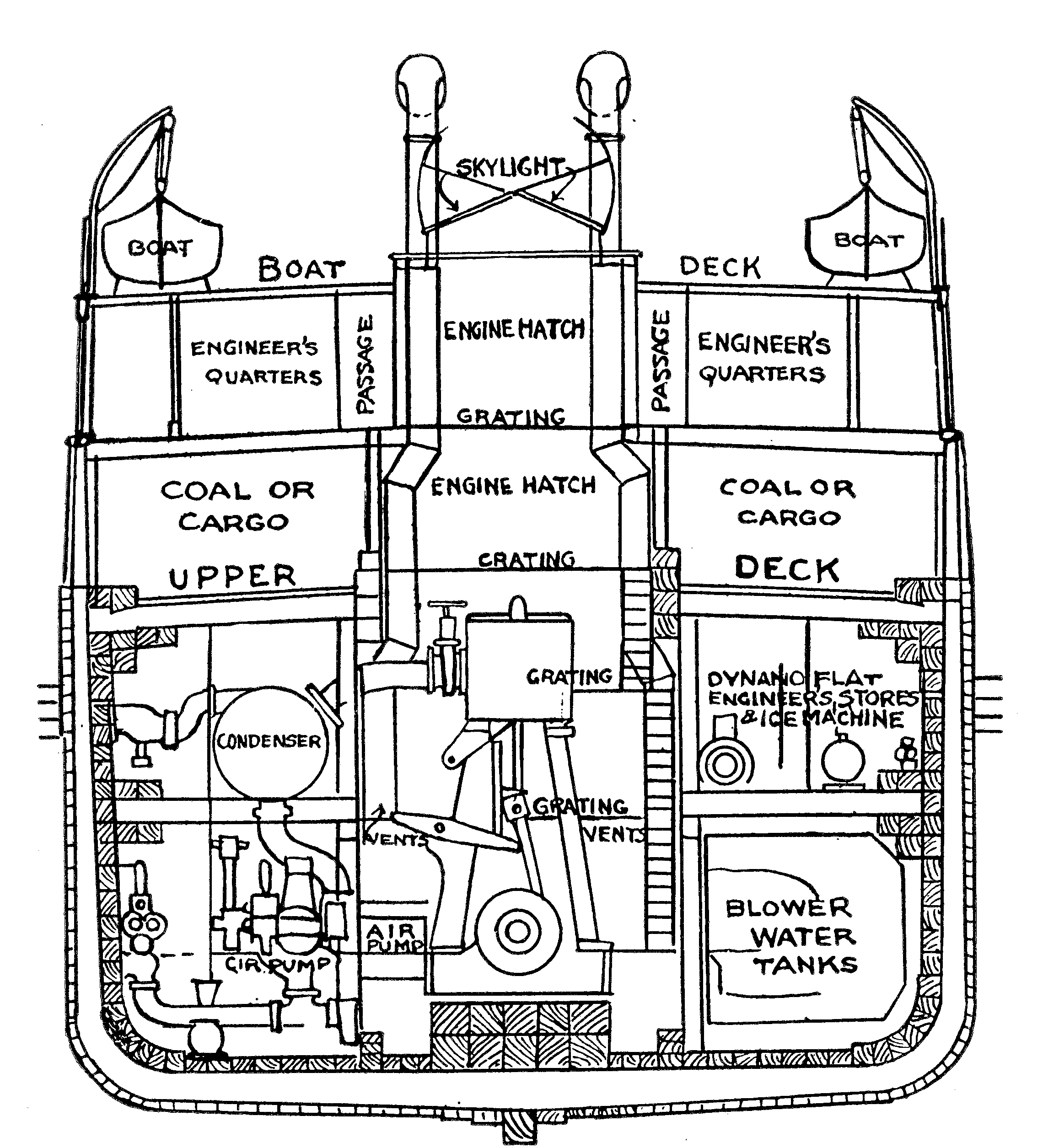 2280x2510 The Standard Wooden Cargo Steamships Of World War I