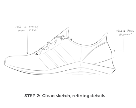 440x350 How To Draw (Beautiful) Shoes Hudson Rio