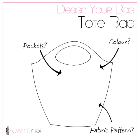 480x480 Toteshopping Bags Sewn By Kix