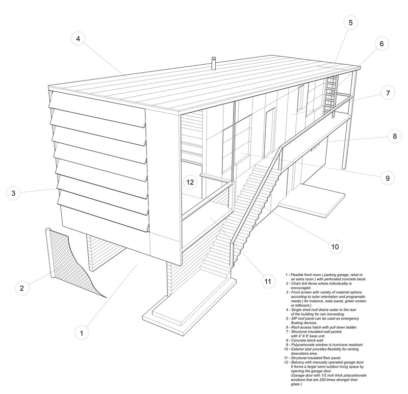 800x773 Shotgun Houses