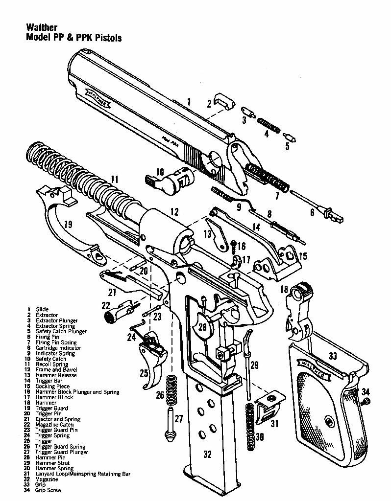798x1024 Technical Drawings Are Rad. Guns, Weapons And Shotguns