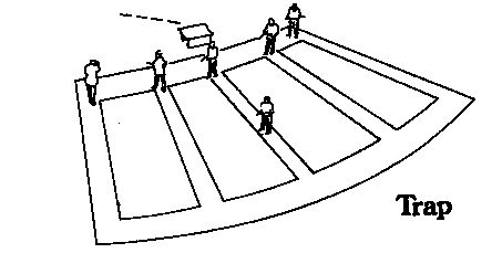 453x229 Trap And Skeet Shooting