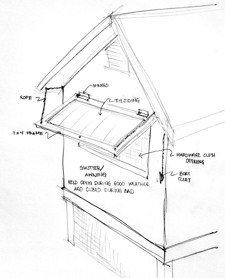727x900 Concept Sketch Of Shutterawning For The Homestead