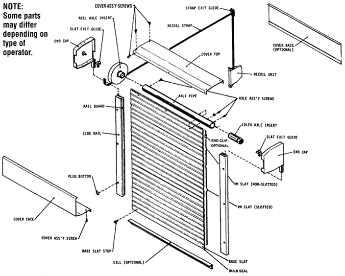 704x564 Technical Information Wheatbelt, Inc.