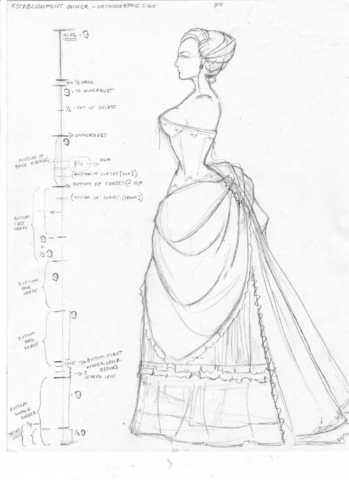 500x688 T Pose Vikidiva Side By Vixelyn