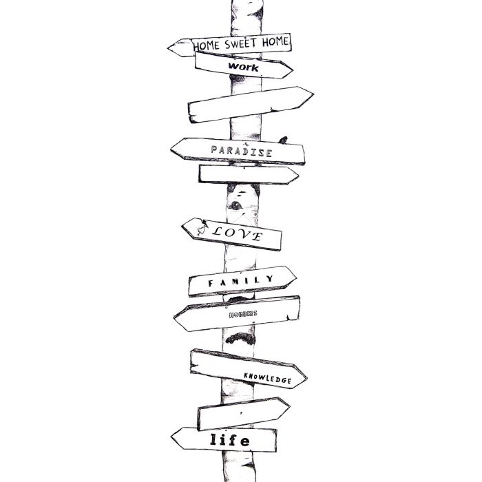 700x700 Wayfinder Wall Panel Sign Post Wall Mural Family Interiors Fampp