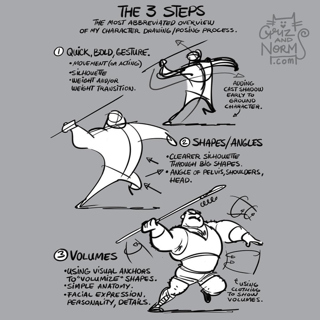 1080x1080 Posing, Silhouette, And Line Of Action References Animation