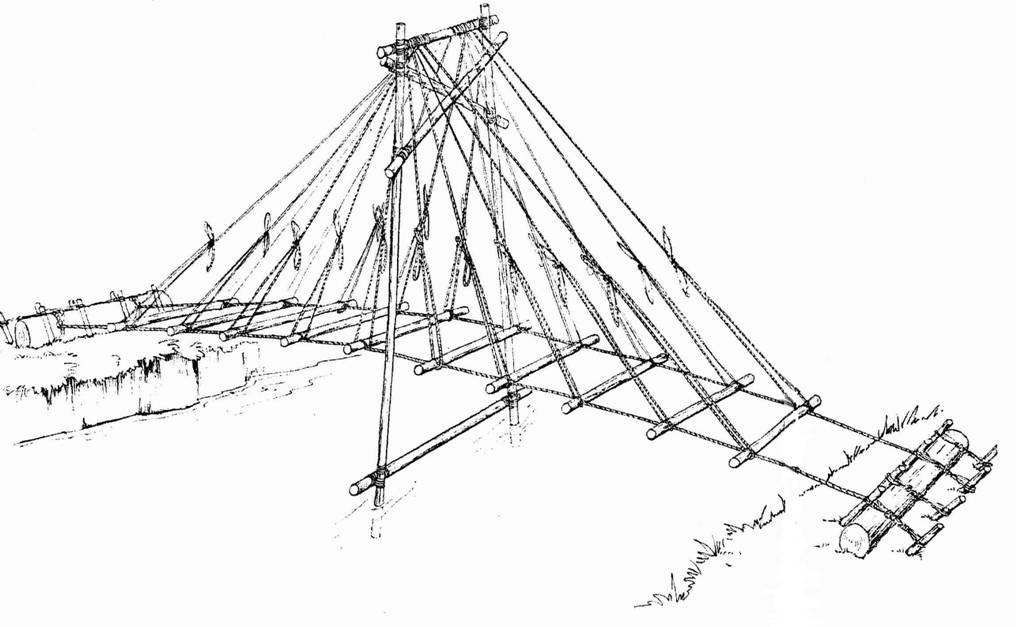 1016x627 Pioneering Projects Suspension Bridge