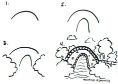236x169 How To Draw A Bridge For Kids Doodling Objects